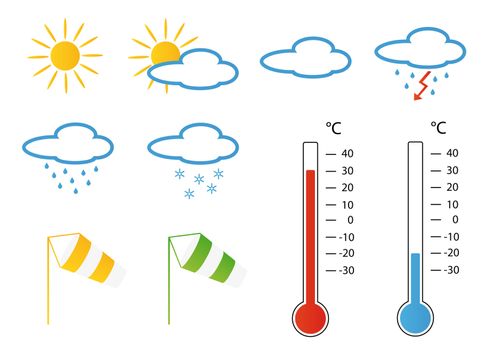 Symbols concerning wind & weather forecast