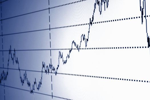 financial graph or stock chart on screen of a display