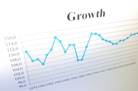 business chart and data from stock market showing success
