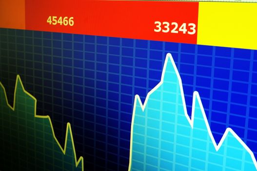 chart diagram or graph from the stock market on computer screen