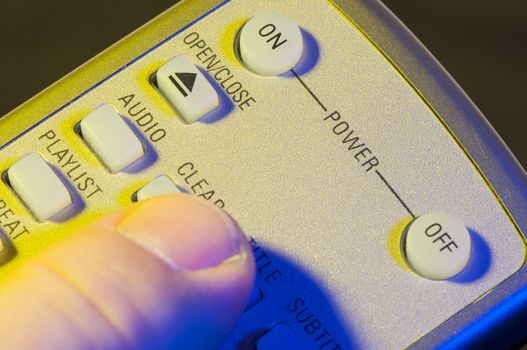 Abstract Remote Control and Finger