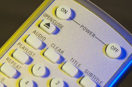 Abstract Remote Control