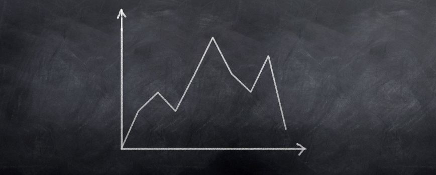 A graph showing a stock in decline over time. Written in chalk on a blackboard.