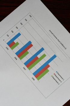 business chart, sales, income, graph