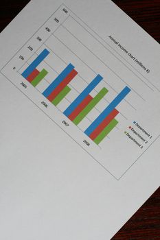 business chart, sales, income, graph