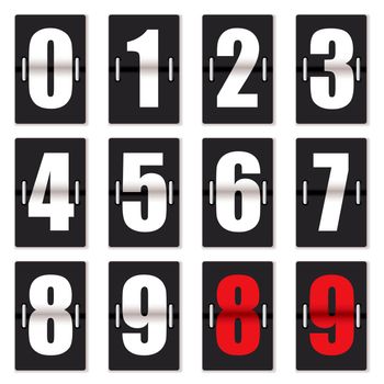 Old fashioned number counter with black background and red and white numbering