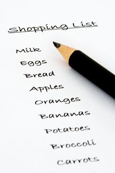 Healthy eating groceries list