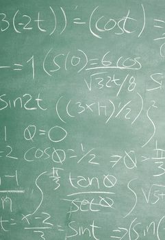 Old chalkboard with hard math equations