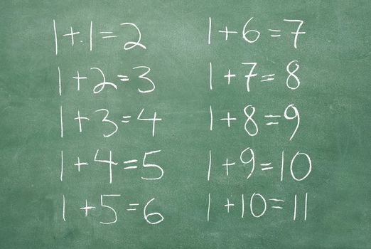 large XXL image of an old chalkboard with very extremely basic math problems and solutions