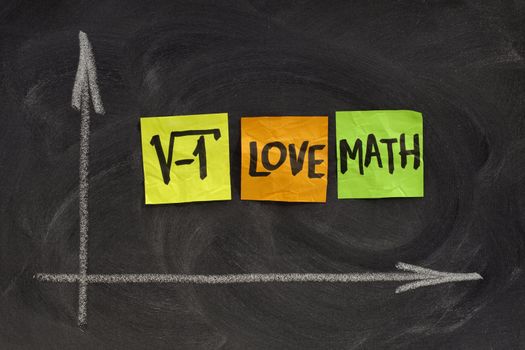 square root of negative number - I love math concept, colorful sticky notes, handwriting, white chalk drawing on blackboard 