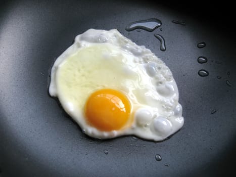 a close up for a egg in a frying pan