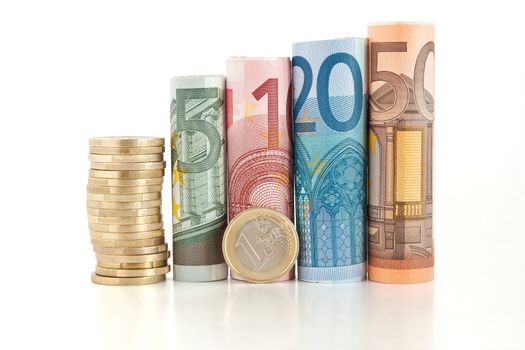 four rolled bills, five, ten, twenty and fifty euro, with one euro coin isolated on white background