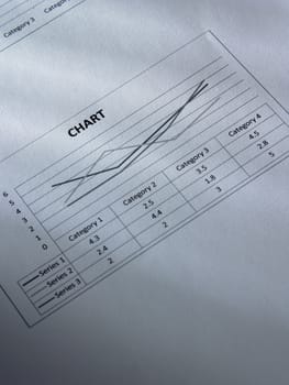 close up of the chart