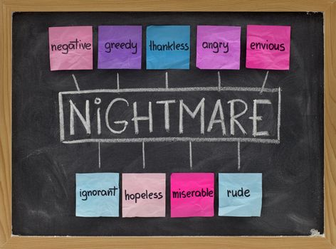 NIGHTMARE (Negative, Ignorant, Greedy, Hopeless, Thankless, Miserable, Angry, Rude, Envious) acronym of negative emotion and character traits, colorful sticky notes, white chalk handwriting on blackboard