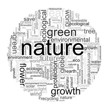 Nature illustration with many different terms like nature 