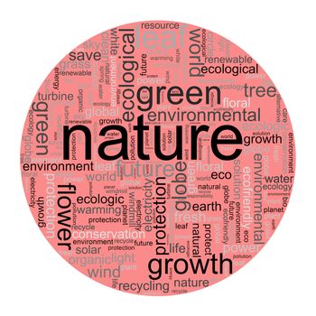 Nature illustration with many different terms like nature 