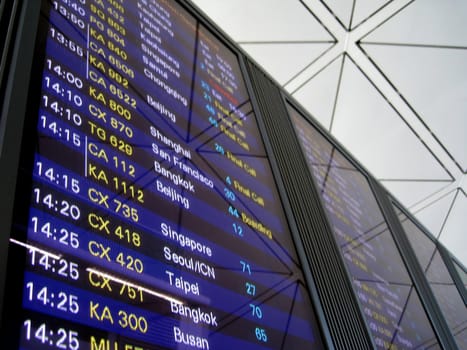 Airport departure board in hong kong airport