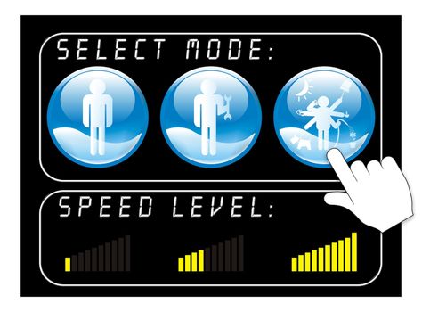 metaphoric image, productivity control panel