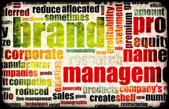 Branding of Market Product Word Cloud Background
