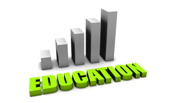 Green Education Increasing in 3d With Bar Graph