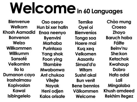 Welcome marhaba wilcommen written in lots of 60 different languages