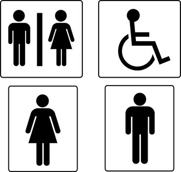 set of restroom symbols