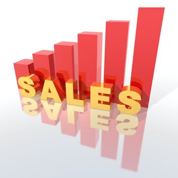 a 3d rendering to illustrate sales increase