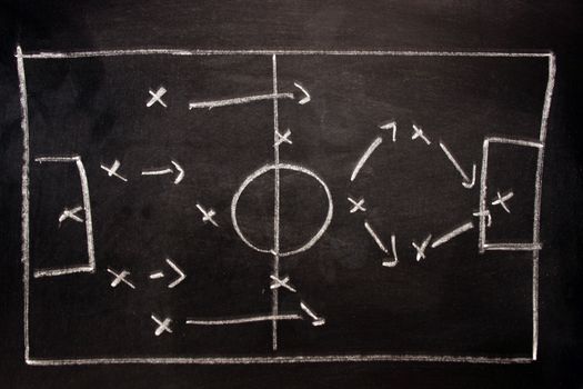 coach's football tactic on a blackboard