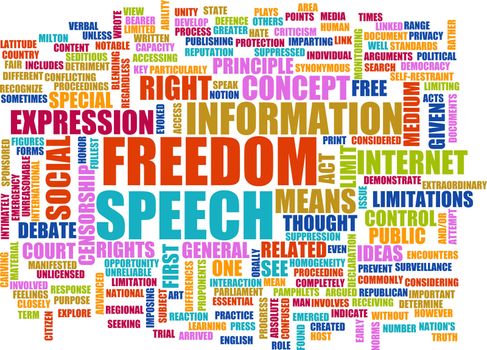 Freedom of Speech Concept in the Free World