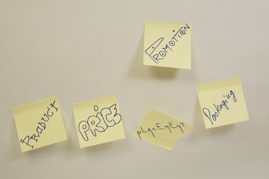 Post it notes of the 5Ps on a light color board