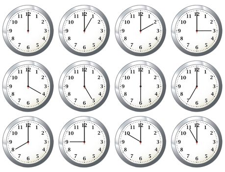 Office wall clock with full days time variations with hour hand