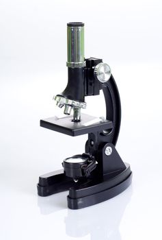 microscope