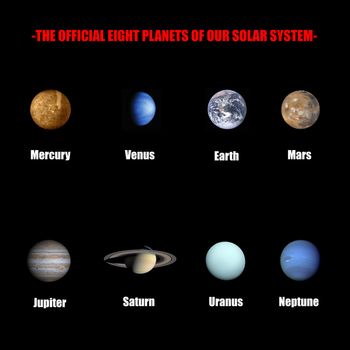 The official eight planets of our solar system isolated in black