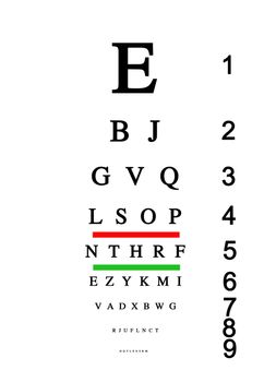 Eye test chart board