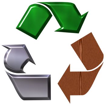 Recycling symbol with three elements isolated in white