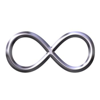 3d silver infinity symbol isolated in white