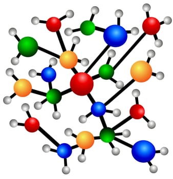 molecule