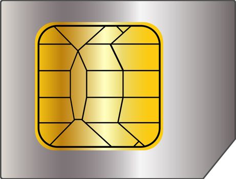 Sim Card