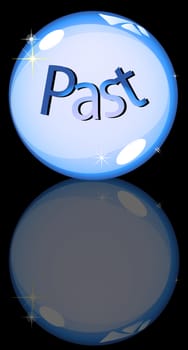 Crystal Ball Past