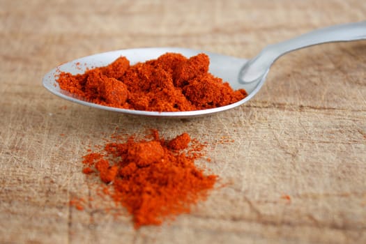 Paprika on a spoon on a wooden surface