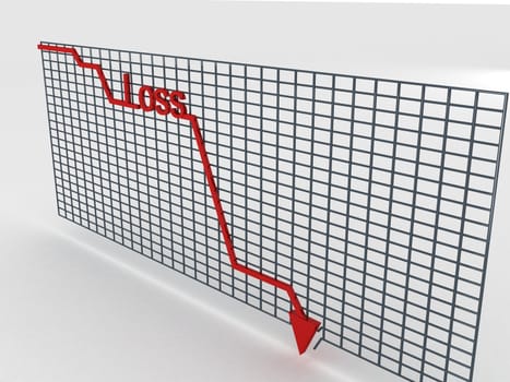 side view of three dimentional decreasing graph