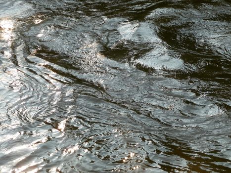 A photograph of river water that would make an interesting water background.