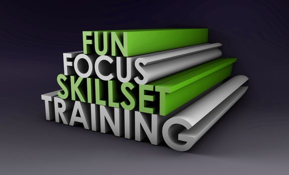 Training Course Focus on Skillset in 3d