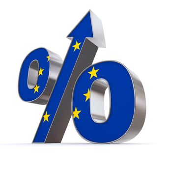 shiny metallic percentage symbol with an arrow up - front surface textured with the european union flag