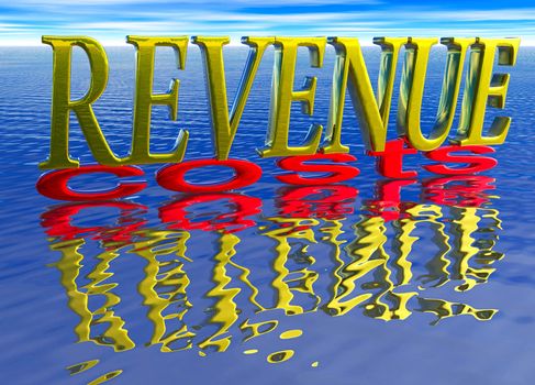Big Revenue Small Costs Text with Reflection over Water Ocean