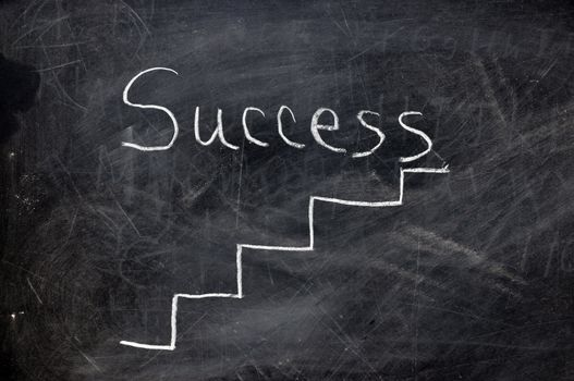 Ladder to success on black chalkboard with chalk dust.  