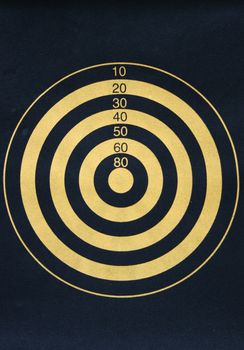 target board for a bulls eye success