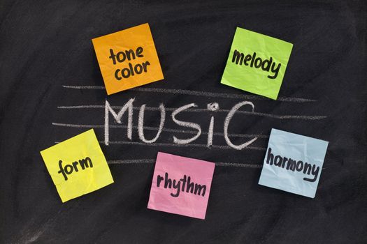 traditional musicological or European-influenced  aspects of classical music (harmony, melody, form, rhythm and tone color) - white chalk handwriting and sticky notes on blackboard