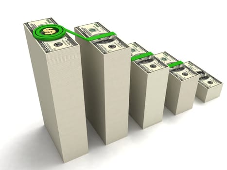 three dimensional loss bar graph with dollar sign