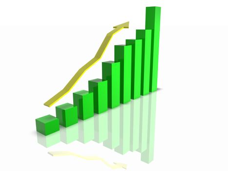 3D Render of a bar chart on white background showing growth.